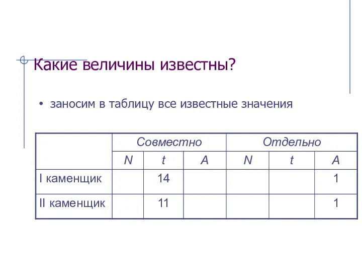 Какие величины известны? заносим в таблицу все известные значения