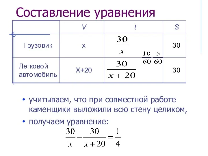 Составление уравнения учитываем, что при совместной работе каменщики выложили всю стену целиком, получаем уравнение: