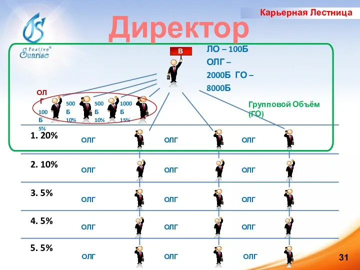 ОЛГ ОЛГ ОЛГ ОЛГ ОЛГ ОЛГ ОЛГ ОЛГ ОЛГ ОЛГ ОЛГ