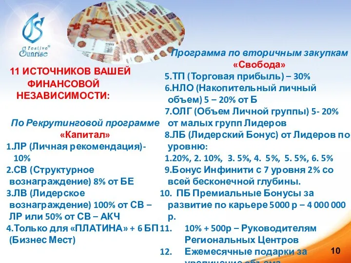 11 ИСТОЧНИКОВ ВАШЕЙ ФИНАНСОВОЙ НЕЗАВИСИМОСТИ: По Рекрутинговой программе «Капитал» ЛР (Личная