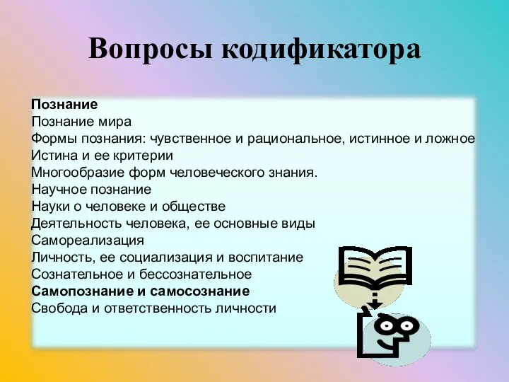 Вопросы кодификатора