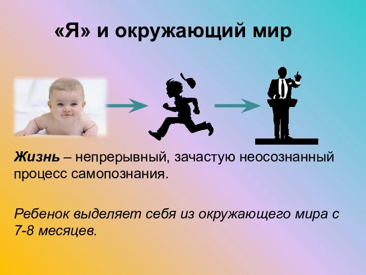 Жизнь – непрерывный, зачастую неосознанный процесс самопознания. Ребенок выделяет себя из