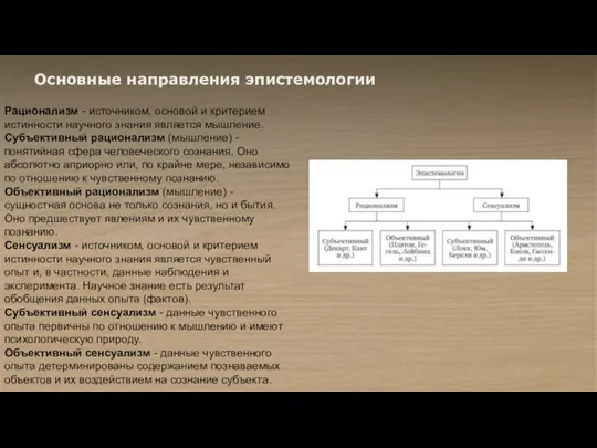 Основные направления эпистемологии Рационализм - источником, основой и критерием истинности научного