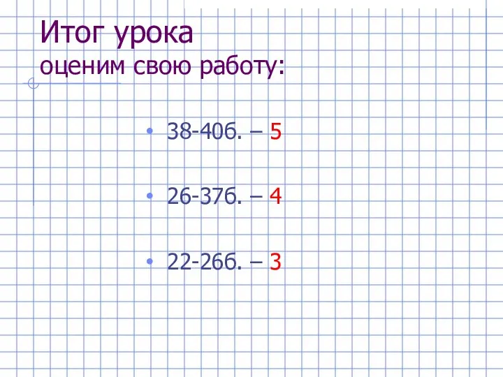 Итог урока оценим свою работу: 38-40б. – 5 26-37б. – 4 22-26б. – 3