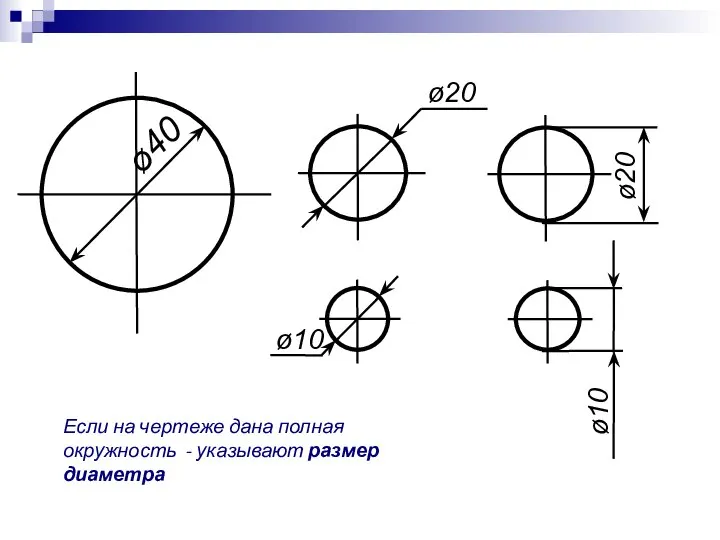 ø40 ø20 ø10 ø20 ø10 Если на чертеже дана полная окружность - указывают размер диаметра