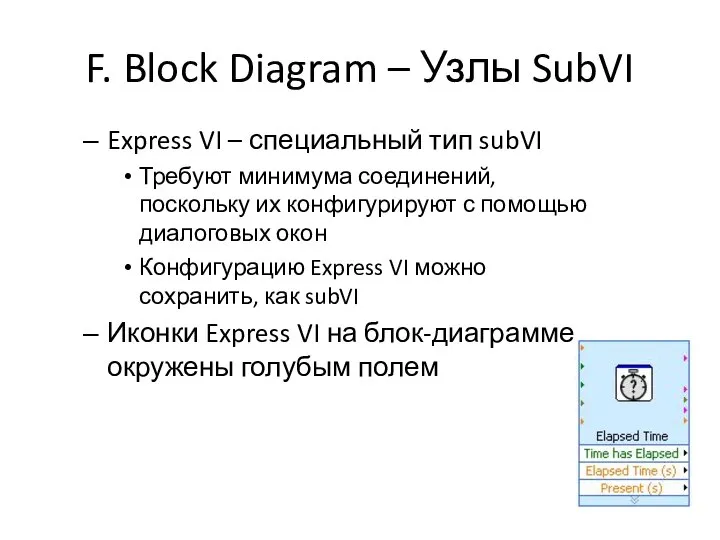 F. Block Diagram – Узлы SubVI Express VI – специальный тип