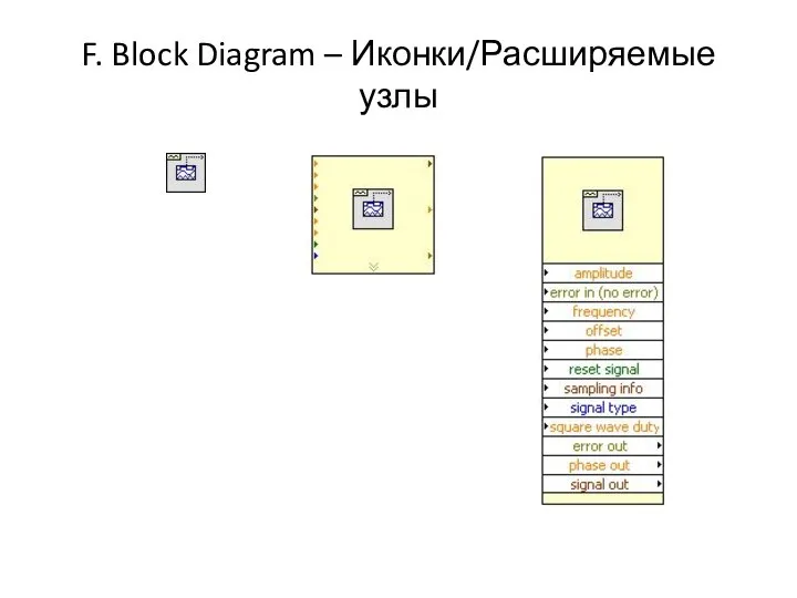 F. Block Diagram – Иконки/Расширяемые узлы