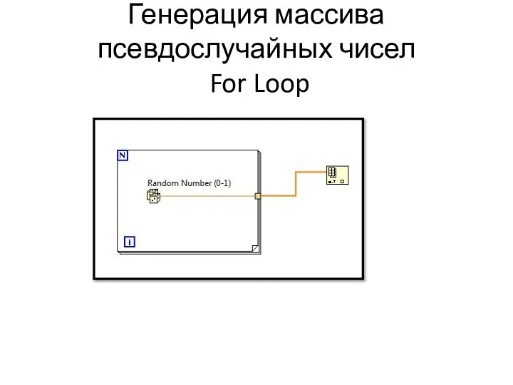 Генерация массива псевдослучайных чисел For Loop