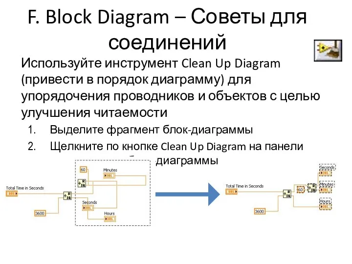 F. Block Diagram – Советы для соединений Используйте инструмент Clean Up