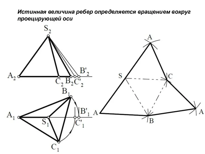 Истинная величина ребер определяется вращением вокруг проецирующей оси