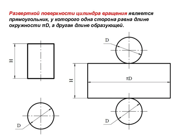 Разверткой поверхности цилиндра вращения является прямоугольник, у которого одна сторона равна