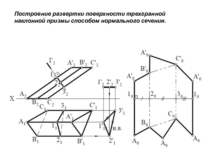 Построение развертки поверхности трехгранной наклонной призмы способом нормального сечения.