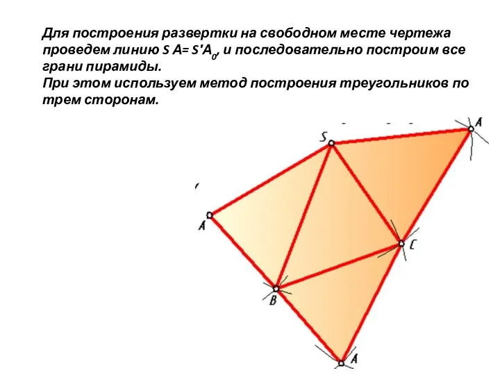 Для построения развертки на свободном месте чертежа проведем линию S А=