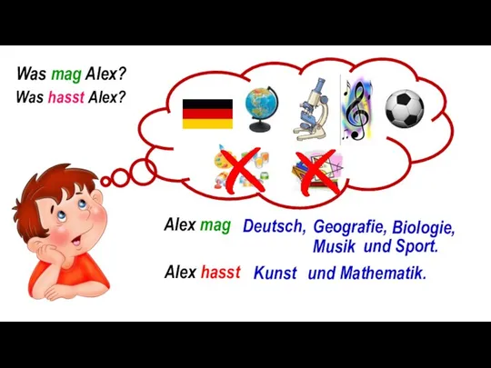 Was mag Alex? Alex mag Deutsch, Geografie, Biologie, Musik und Sport.