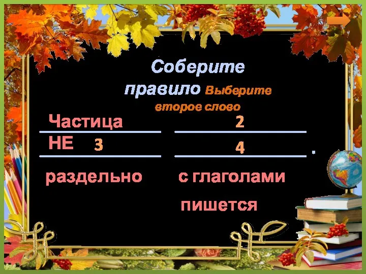 Частица НЕ с глаголами пишется раздельно Соберите правило Выберите второе слово