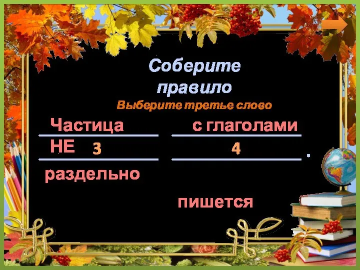 Частица НЕ с глаголами пишется раздельно Соберите правило ____________ _____________ ____________