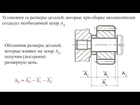 А∆ Установим те размеры деталей, которые при сборке автоматически создадут необходимый