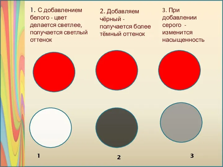 1. С добавлением белого - цвет делается светлее, получается светлый оттенок