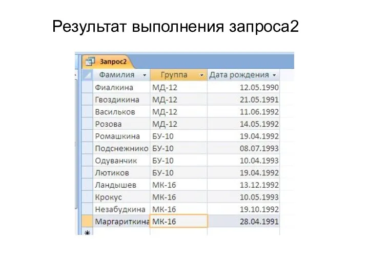 Результат выполнения запроса2