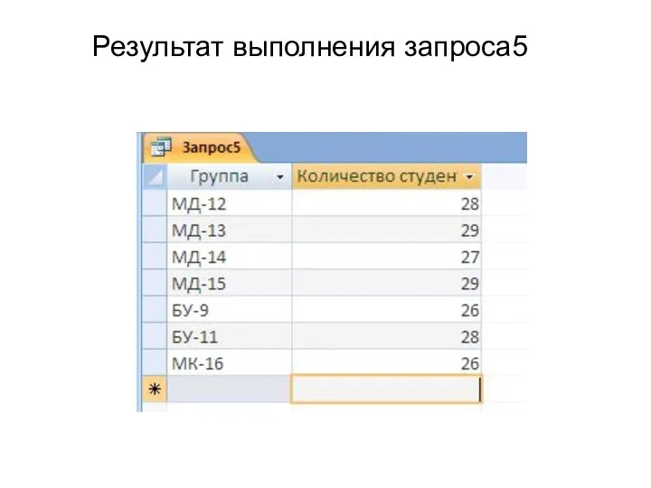 Результат выполнения запроса5