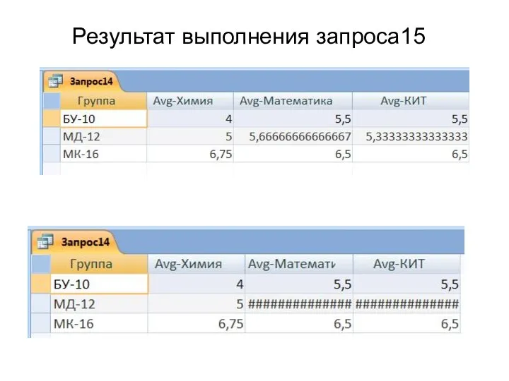 Результат выполнения запроса15