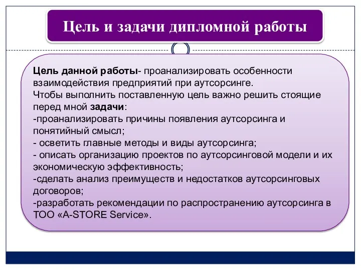 Цель и задачи дипломной работы Цель данной работы- проанализировать особенности взаимодействия