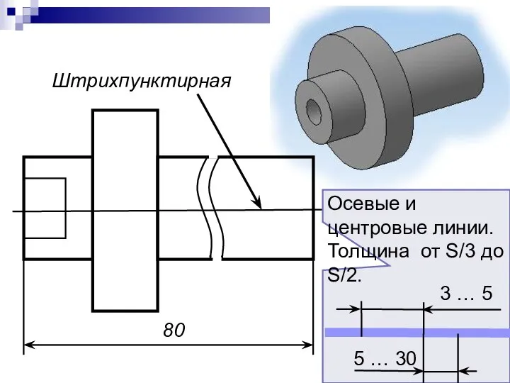 80 Штрихпунктирная