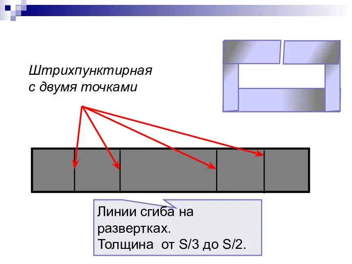 Штрихпунктирная с двумя точками Линии сгиба на развертках. Толщина от S/3 до S/2.