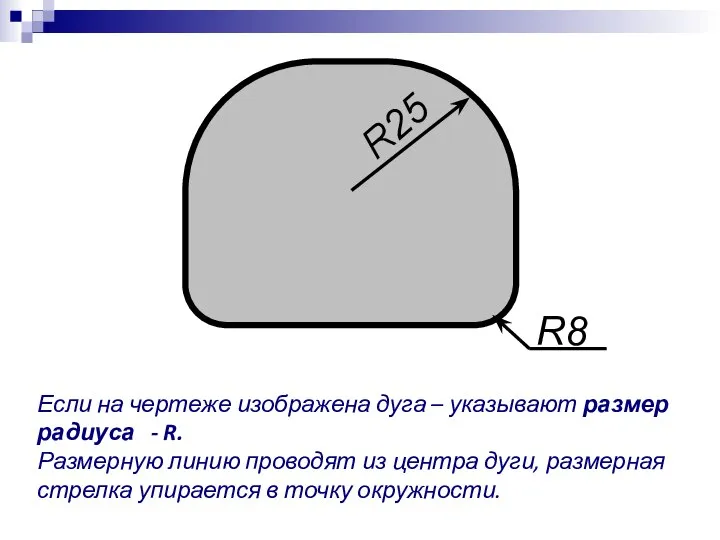 R25 R8 Если на чертеже изображена дуга – указывают размер радиуса