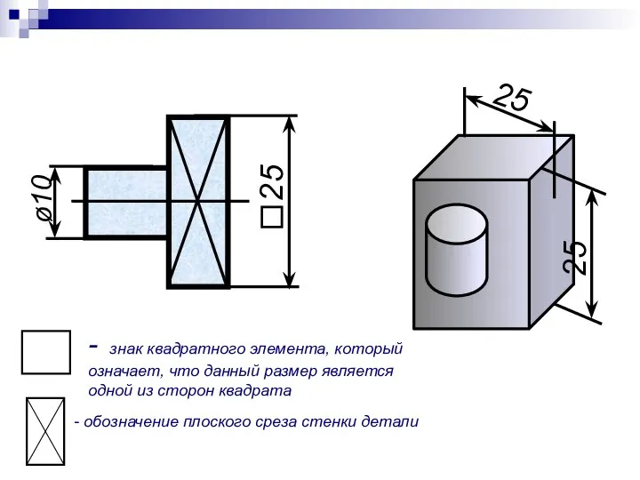 25 25 ø10 25 - обозначение плоского среза стенки детали -