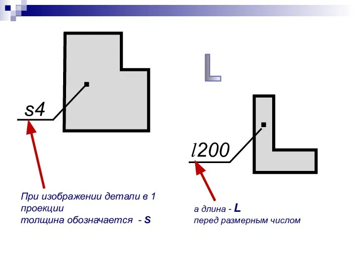· s4 При изображении детали в 1 проекции толщина обозначается -