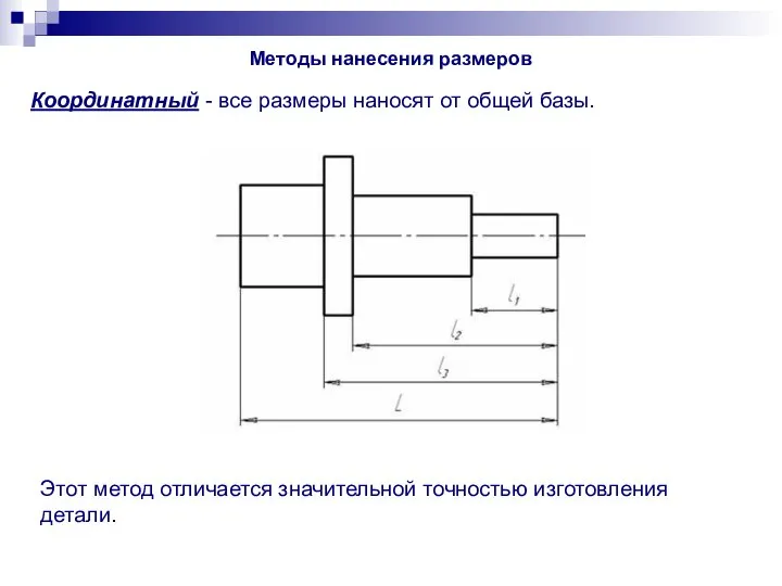 Методы нанесения размеров Этот метод отличается значительной точностью изготовления детали. Координатный