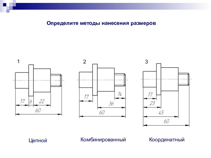 Определите методы нанесения размеров 1 2 3 Цепной Комбинированный Координатный