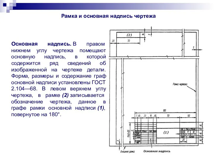 Рамка и основная надпись чертежа Основная надпись. В правом нижнем углу