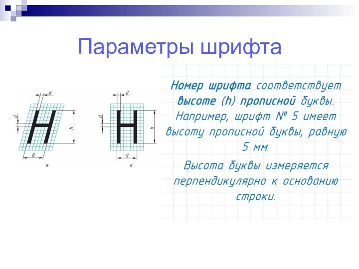 Параметры шрифта