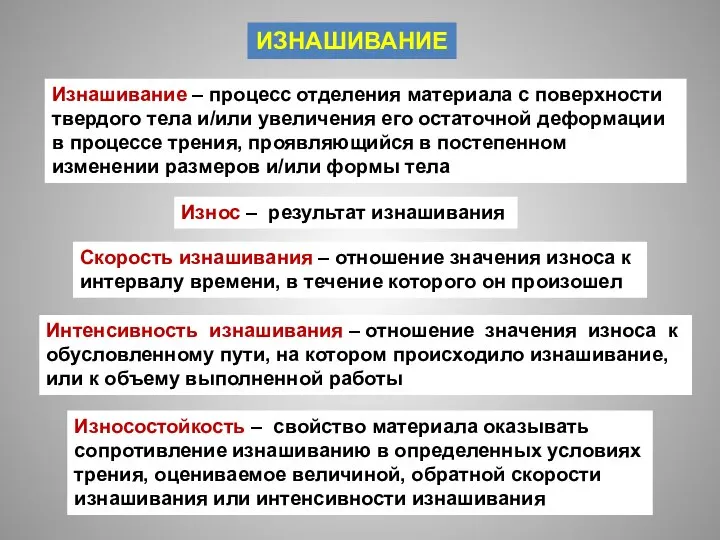 ИЗНАШИВАНИЕ Изнашивание – процесс отделения материала с поверхности твердого тела и/или