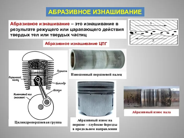 АБРАЗИВНОЕ ИЗНАШИВАНИЕ Абразивное изнашивание – это изнашивание в результате режущего или