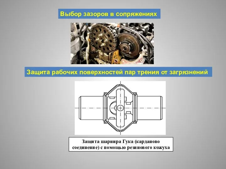 Выбор зазоров в сопряжениях Защита рабочих поверхностей пар трения от загрязнений