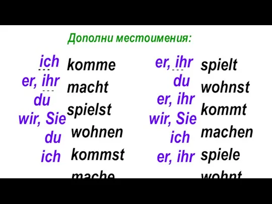 Дополни местоимения: ich er, ihr du wir, Sie du ich er,