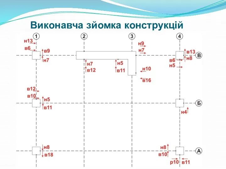 Виконавча зйомка конструкцій