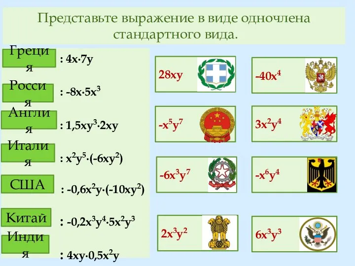 28ху : 4х∙7у : -8х∙5х3 : 1,5ху3∙2ху : х2у5∙(-6ху2) : -0,6х2у∙(-10ху2)