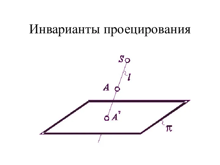 Инварианты проецирования