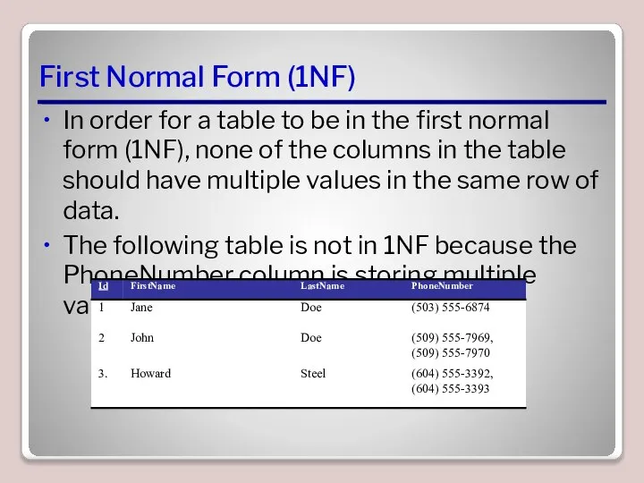 First Normal Form (1NF) In order for a table to be