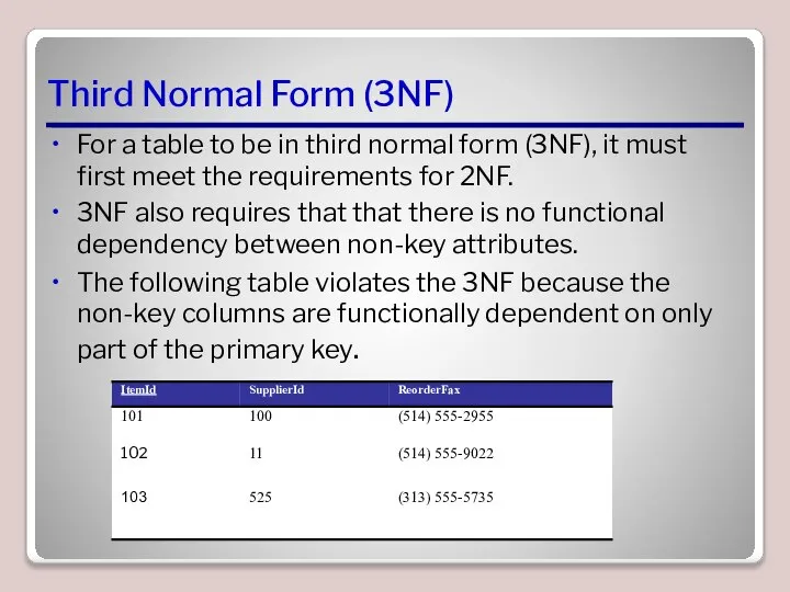 Third Normal Form (3NF) For a table to be in third