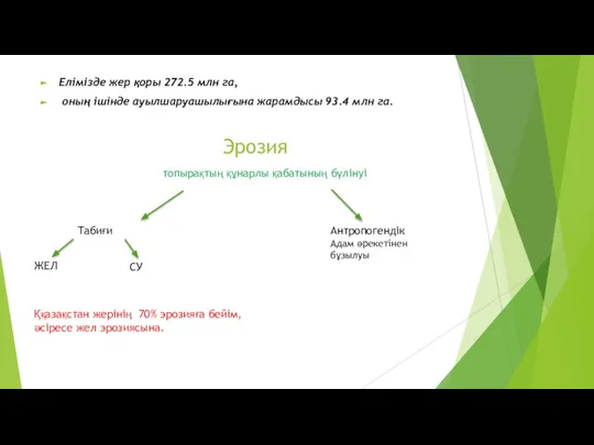 Эрозия топырақтың құнарлы қабатының бүлінуі Елімізде жер қоры 272.5 млн га,