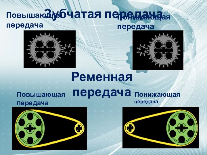 Зубчатая передача Повышающая передача Понижающая передача Ременная передача Повышающая передача Понижающая передача