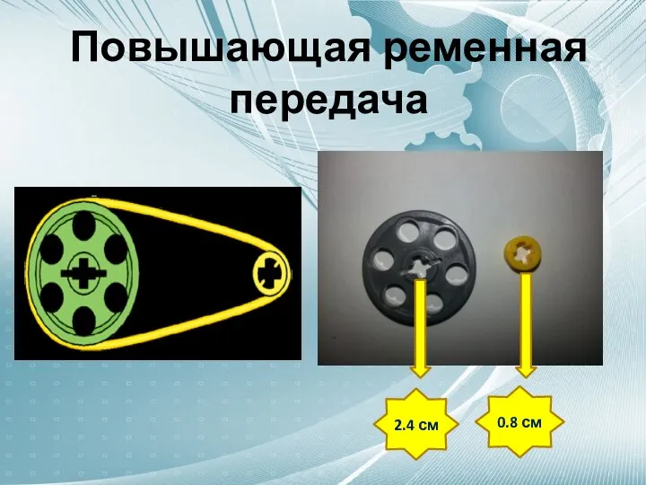 Повышающая ременная передача 2.4 см 0.8 см