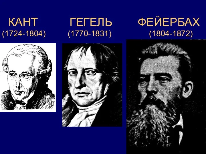 КАНТ ГЕГЕЛЬ ФЕЙЕРБАХ (1724-1804) (1770-1831) (1804-1872)