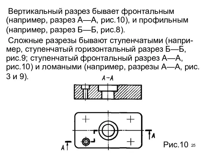 Вертикальный разрез бывает фронтальным (например, разрез А—А, рис.10), и профильным (например,