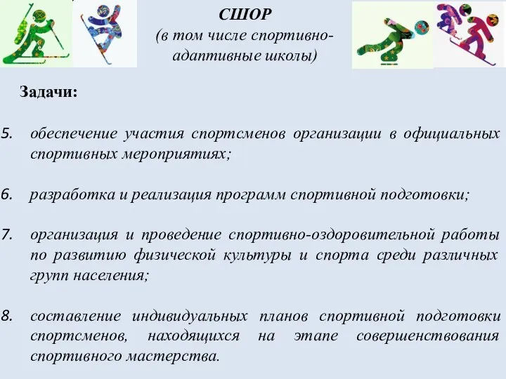 СШОР (в том числе спортивно-адаптивные школы) обеспечение участия спортсменов организации в